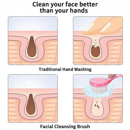 4 Colors Facial Cleansing Brush, Beomeen Face Scrubber Exfoliating Brush Face Wash Scrub Exfoliator for Skin Care, Makeup Removal (Blue, Pink, Purple, Clear)