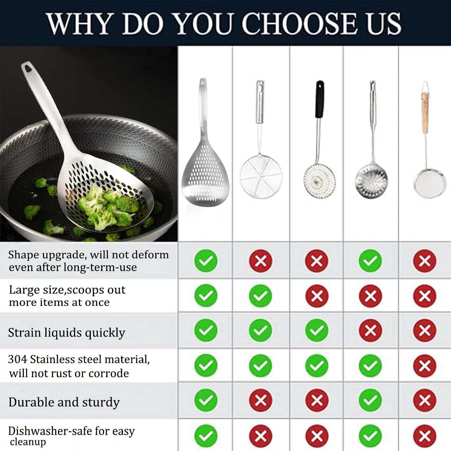 KAYCROWN Skimmer Slotted Spoon, 2 Pack Stainless Steel Pasta Spider Strainer Skimmer Ladle Spoon for Frying and Cooking, Frying Strainer, Kitchen Cooking Colander
