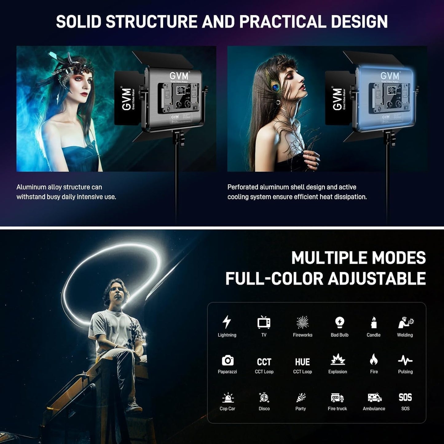 GVM RGB LED Video Light Kit, Dimmable Photography Lighting with APP Control, 680RS 50W 3 Packs Led Panel Light for YouTube Studio, Video Shooting, Gaming, Streaming, Zoom, Broadcasting, Conference