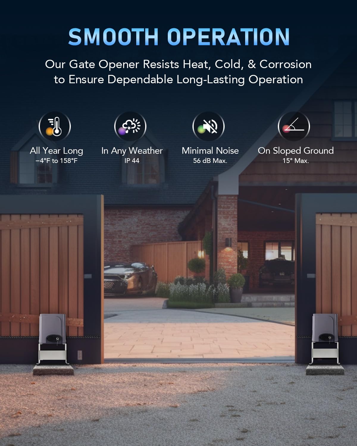 CO-Z APP Smart Automatic Sliding Gate Opener, 280W Electric Gate Opener for Doors up to 1400lb 40ft, Driveway Home Garden Gate Opening System, Gate Complete Kit with Remote Control & IR Sensor