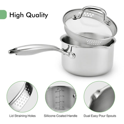 Fracoda 2.0 Quart Stainless Steel Pot Saucepan with Glass Strainer Lid, Sauce Pot with Two Side Spouts, Induction Cooking Pot, Multipurpose Sauce Pan with Lid for Cooking