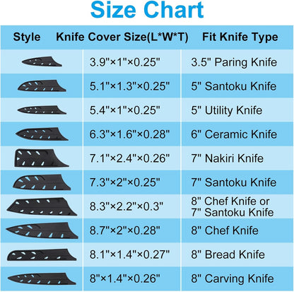 PATIKIL Plastic Safety Knife Cover Sleeves, 2 Pack for 7" Nakiri Knife, Universal Blade Protector, Black