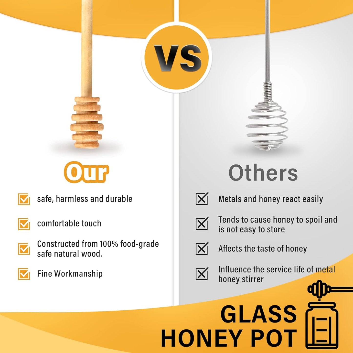 16oz Set,Honey GIVAMEIHF Glass Honey Jar with Dippers Stick Pot with Dipper and Lid,Honey Containers for Airtight Syrup