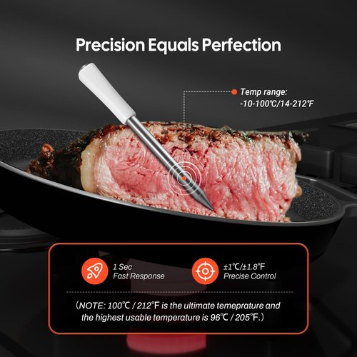 INKBIRD Mini Wireless Meat Thermometer, Bluetooth 5.4,1000ft/305m Ultra Long Connection, 60 Min Offline Data Storage, IP67 Waterproof, White LED Display, Ideal for BBQ, Grill, and Smoker