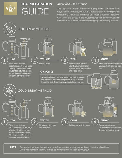 Teabloom 100% Plastic-Free Extra-Large Multi-Brew Borosilicate Glass Teapot + Kettle + Pitcher – Steep and Serve Hot Tea, Iced Tea, Cold Brew Tea and Fruit Infused Water – Legacy Tea Maker