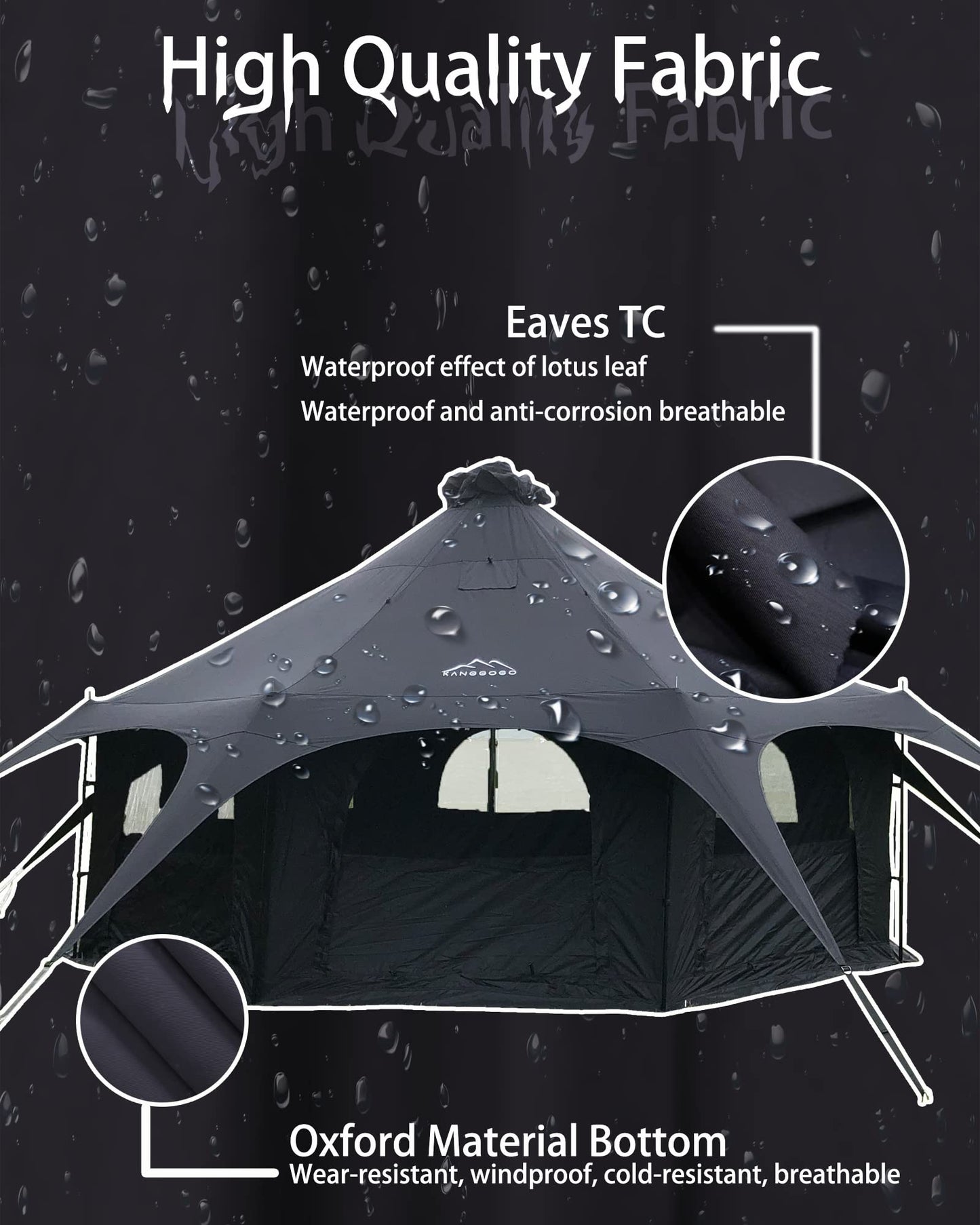 Kanggogo 5M Cotton Canvas Tent Bell - Yurts with Stove Jack，16.4ft*High9.2ft ，Breathable and Windproof,Glamping for 6/8/10Person Family Camping (8-10 People)