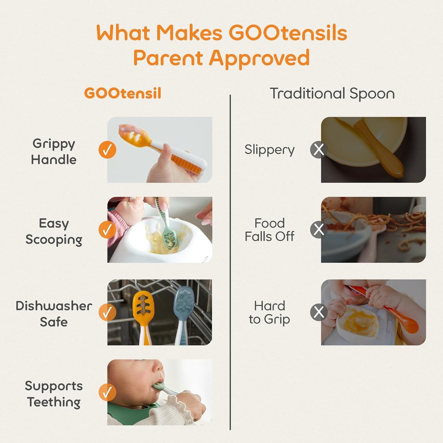 NumNum Baby Spoons Set - Pre-Spoon GOOtensils for 6+ Months | Silicone Self-Feeding Utensils, 2 Pack Red/Orange