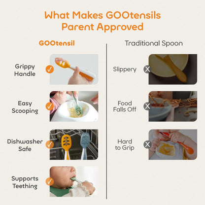 NumNum Baby Spoons Set - Pre-Spoon GOOtensils for 6+ Months | Silicone Self-Feeding Utensils, 2 Pack Red/Orange