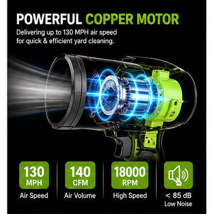 Cordless Leaf Blower with Battery and Charger, 750W Handheld Electric Blower, 130 MPH 140 CFM Lightweight Blower for Lawn Care, Patio, Yard, Car Drying, Dust, Leaves
