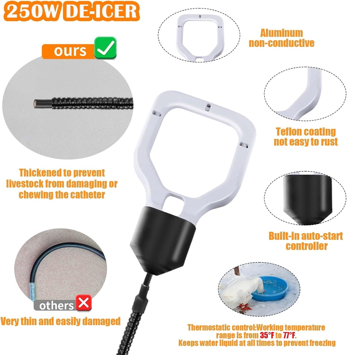 250 Watt Bird Bath Heater, Cast Aluminum Submergible Farm De-Icer Thermostatic Control Chicken Water Heater, Bird Bath
