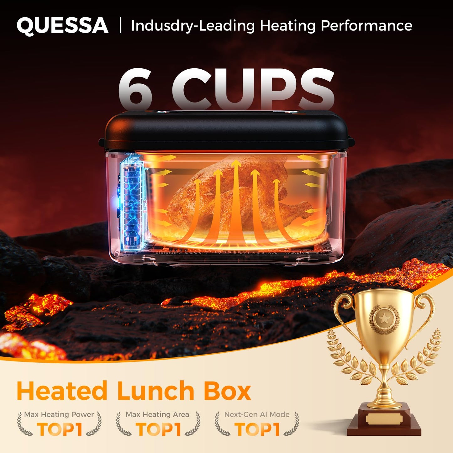 QUESSA 𝟐𝟎𝟐𝟔 𝐔𝐩𝐠𝐫𝐚𝐝𝐞𝐝 Cordless Heated Lunch Box, 6 Cups Rechargeable Electric Lunch Box with Ice Crystal Box & Insulated Bag, 24 Hours Scheduled Self Heating Food Warmer for Men Women
