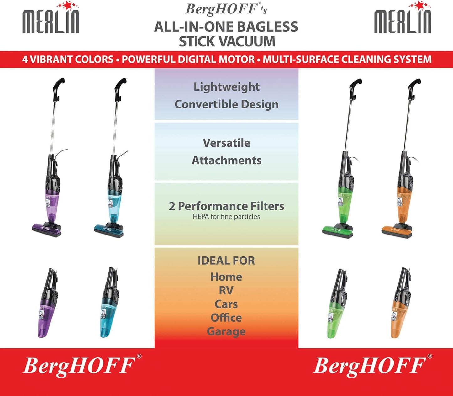1 Set BergHOFF's Arnica Merlin Replacement Filter for All-in-ONE Vacuum Cleaner, Now Get Free