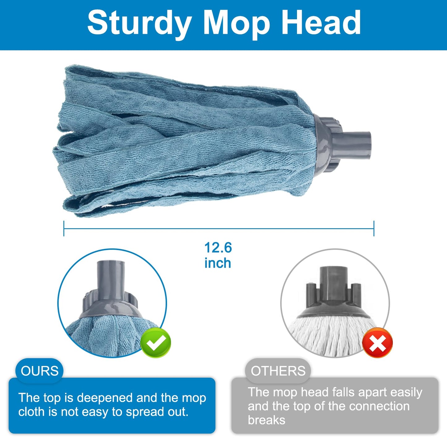 KeFanta Mops for Floor Cleaning,One Mop Handle with 2 Blue Microfiber Cloth Mops Head Replacement,String Wet Mop Refills Compatible with 0.8" Diameter Stick(1 Pole & 2 Heads)