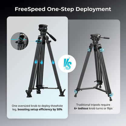 SmallRig 84''/214cm FreeSpeed Carbon Fiber Counterbalance Video Tripod, Heavy-Duty Camera Tripod with 6-Step Counterbalance, 4-Level Tilt/Pan Damping, Dual-Mode QR Plate, Max Load 22lbs - 5580