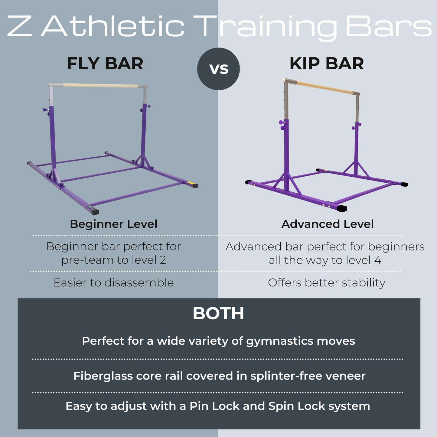 Z Athletic Flyaway Duo Adjustable Horizontal Bar and 4 Ft x 6 Ft Gymnastics Mat, Purple