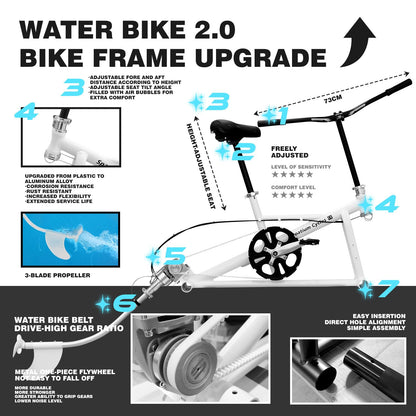 Spatium SUP Water Bike for The Lake/Pool/Sea Pedal Boat for One Person,Inflatable Water Bicycle 2.0 Model The Fun of Water and Fishing+Mat