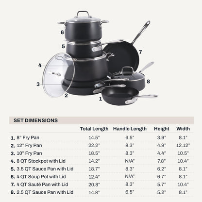 All-Clad HA1 Hard Anodized Nonstick Cookware Set 13 Piece Induction Oven Broiler Safe 500F, Lid Safe 350F Pots and Pans Black