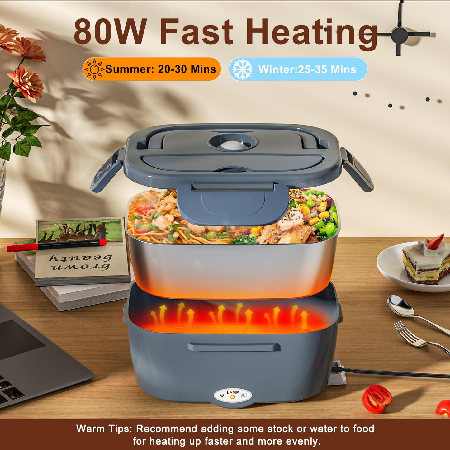 Electric Lunch Box for Adults, Portable Heated Lunch Box Food Warmer 80W Fast Heating Lunchbox 12/24/110/220V, 1.5L Lonchera Eléctrica Portátil Food Heater for Car/Truck Christmas White Elephant Gifts