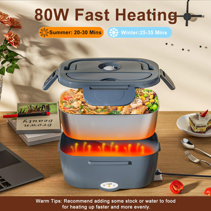 Electric Lunch Box for Adults, Portable Heated Lunch Box Food Warmer 80W Fast Heating Lunchbox 12/24/110/220V, 1.5L Lonchera Eléctrica Portátil Food Heater for Car/Truck Christmas White Elephant Gifts