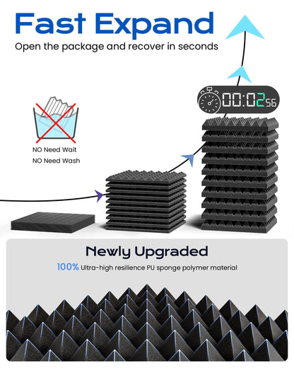 Sonicism Sound Proof Foam Panels for Walls Self-Adhesive 64 Pack Pyramid 2"X 12"X 12" Acoustic Panels 35kg/m³High Density,Soundproof Wall Panels Fast Expand,Sound Absorption and Decoration,Black