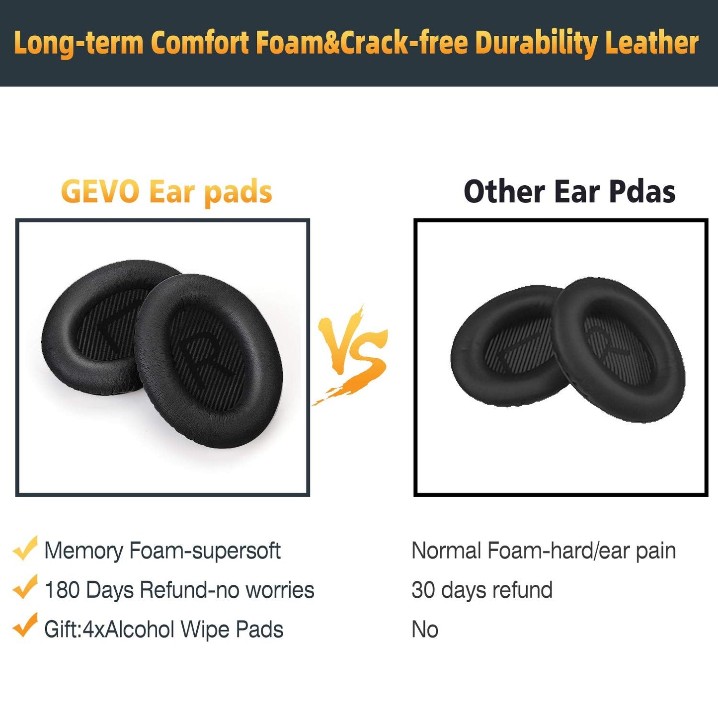 Premium Replacement Ear Pads for Bose QC35 & QC35ii Headphones Made by GEVO- Comfortable Adaptive Memory Foam and Extra Durable - Fits QuietComfort 35 & 35ii / SoundLink 1&2 AE（Over-Ear） (Black)