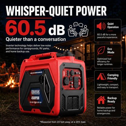 ERAYAK 4500W Dual-Fuel Portable Inverter Generator for Home Use, Camping Outdoor, 30A RV Ready, Auto Switch, Gas and Propane Powered, EPA, CO Sensor, Parallel Ready, Campact Design