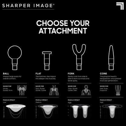 Sharper Image Percussion Massage Gun, Powerboost Move, Lightweight & Portable, 4 Attachments, 4 Speeds, Full Body Back & Shoulder Massager for Deep Tissue Muscle Recovery, Pain Relief & Soreness