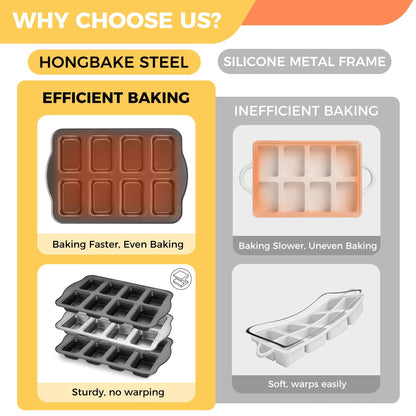 HONGBAKE 2 Pack Mini Loaf Baking Pans 8-Cavity, Nonstick Small Cornbread Pan, Tiny Banana Bread Pan Set, Heavy Duty Brownie TIn, Dark Grey