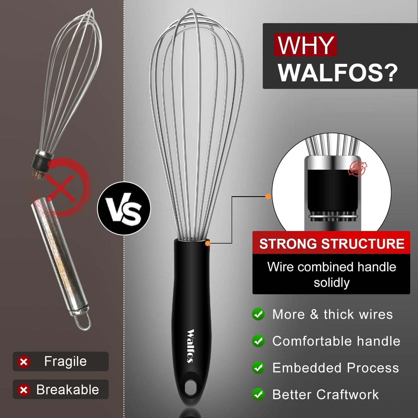 Stainless Steel Wire Whisk Set - 3 Packs (7"+9"+11") Balloon Whisk, Thick Wire Wisk & Strong Handles for Cooking,