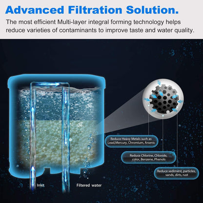 CMF009 Coffee Machine Water Filter Replacement for Philips Saeco AquaClean CA6903