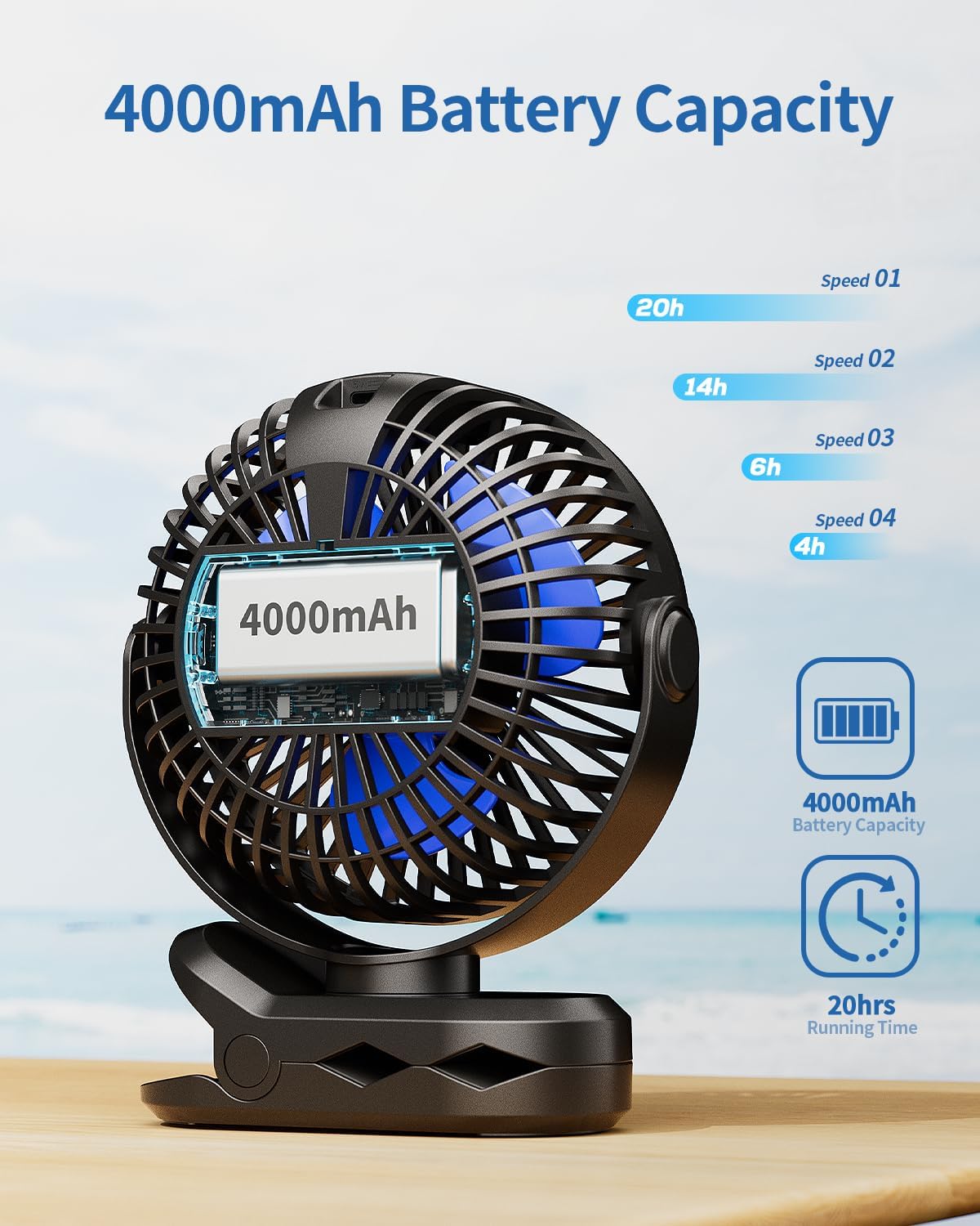 SWEETFULL Portable Clip on Fan, Battery Operated Stroller Fan, 4000mAh Rechargeable Mini Cooling Desk Fan (Black)