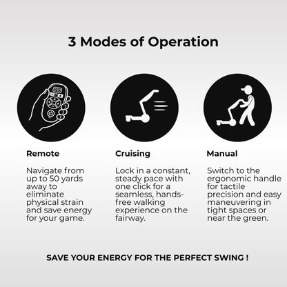 Axglo e3 Remote Electric Golf Push Cart, Black, Remote Control & Cruising Golf Trolley with Lithium Battery (36 Holes), 40 Degree Anti-Tip Technology, 1-Motion Compact Fold, Dual Strong Motors