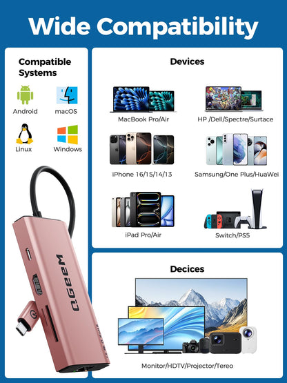 QGeeM USB C Hub Ethernet,9 in 1 USB Type C Hub HDMI Multi-Port Converter Adapter,100W Pd, USB 3.0,SD/TF Card Reader,Compatible for MacBook Pro Air Ipad HP Dell Lenovo Chromebook etc.