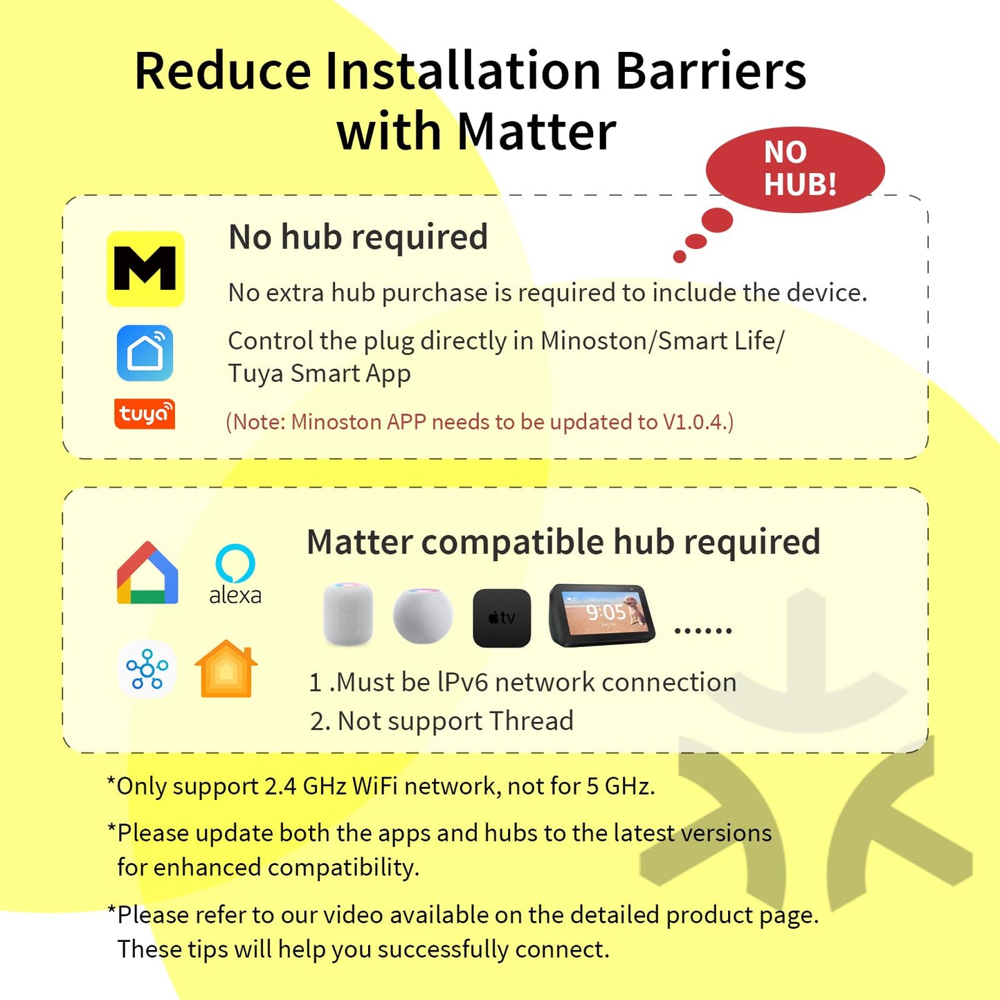 Minoston Outdoor Smart Plug, Matter Smart Plug, Smart Home Wi-Fi Outlet IP65 Waterproof, Compatible with Alexa, Apple Home, SmartThings, Google Home, Smart Life, IP65 Waterproof, 2.4Ghz, 2 Pack