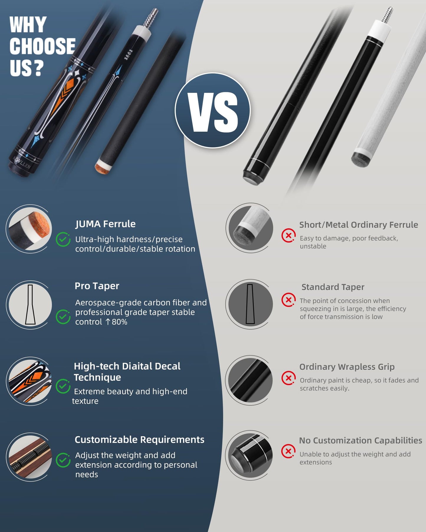 KONLLEN Carbon Fiber Pool Cue Stick Low Deflection Pool Cue Profession Billiards Cue Set for Adults with Billiards Accessories (Extension/Bolt)