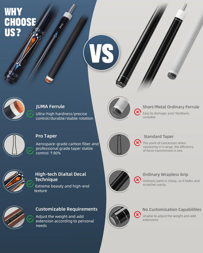 KONLLEN Carbon Fiber Pool Cue Stick Low Deflection Pool Cue Profession Billiards Cue Set for Adults with Billiards Accessories (Extension/Bolt)