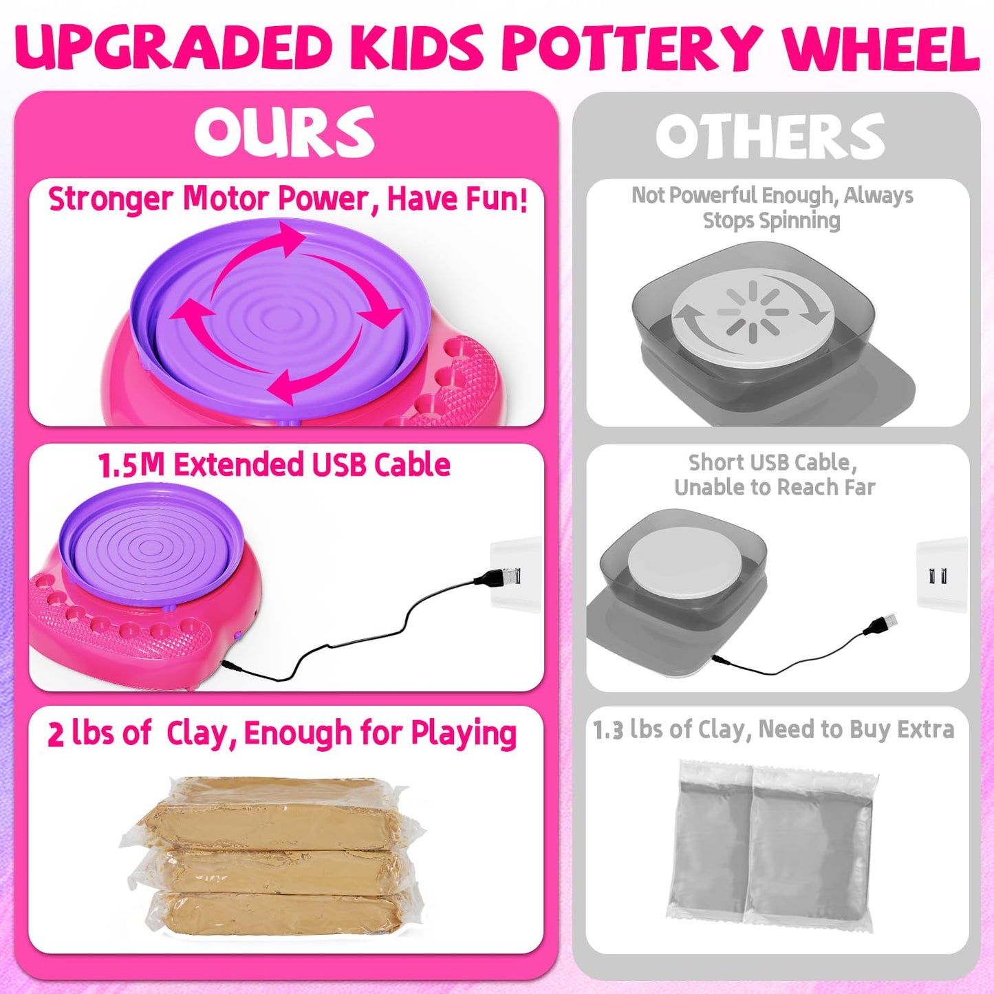 Vinkp Pottery Wheel for Kids - Complete Pottery Painting Kit Arts and Crafts for Kids Ages 8-12 with Air Dry Clay Art Supplies for Girls Boys Toys Birthday Gifts for 6 7 8 9 10 11 12 - Pink