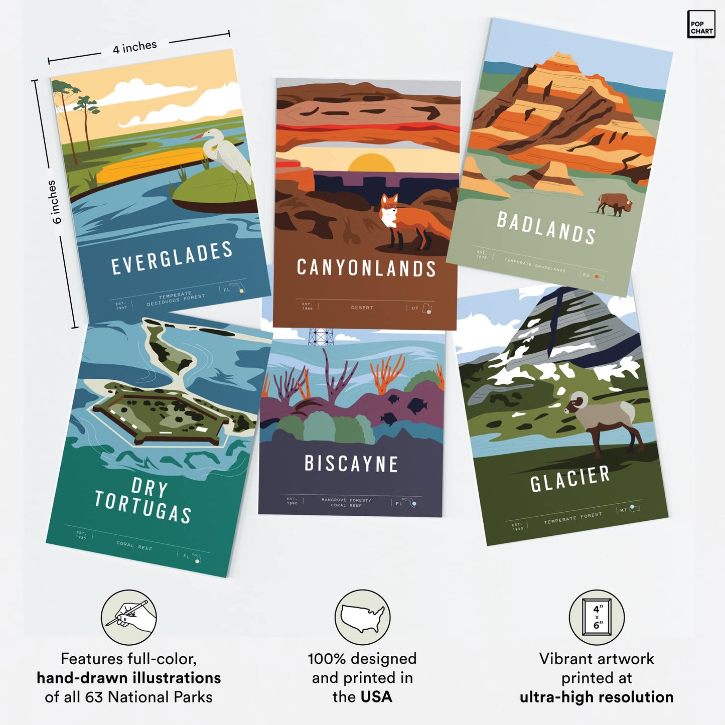 Pop Chart | National Parks Wall Collage Kit | 63 Pcs 4" x 6" Art Prints | Track Your Travels to Every US National Park With America the Beautiful Wall Decor | 100% Made in the USA