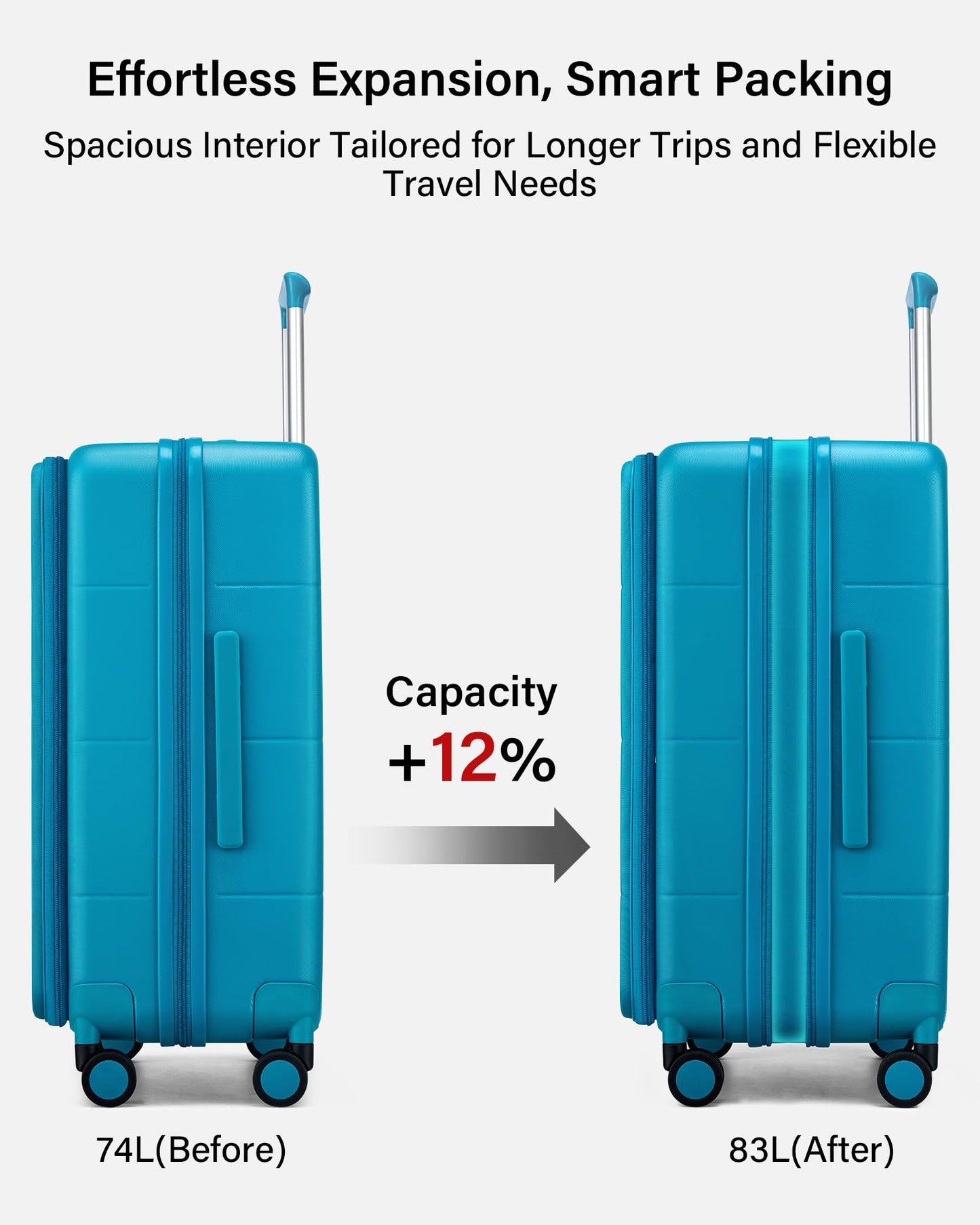 Hanke Hardside Expandable Checked Luggage, 24 Inch Top Opening Trunk Luggages with Spinner Wheels, All-PC Hard Shell Suitcase, Lightweight TSA Checked-Medium(Caribbean Blue, 83L)