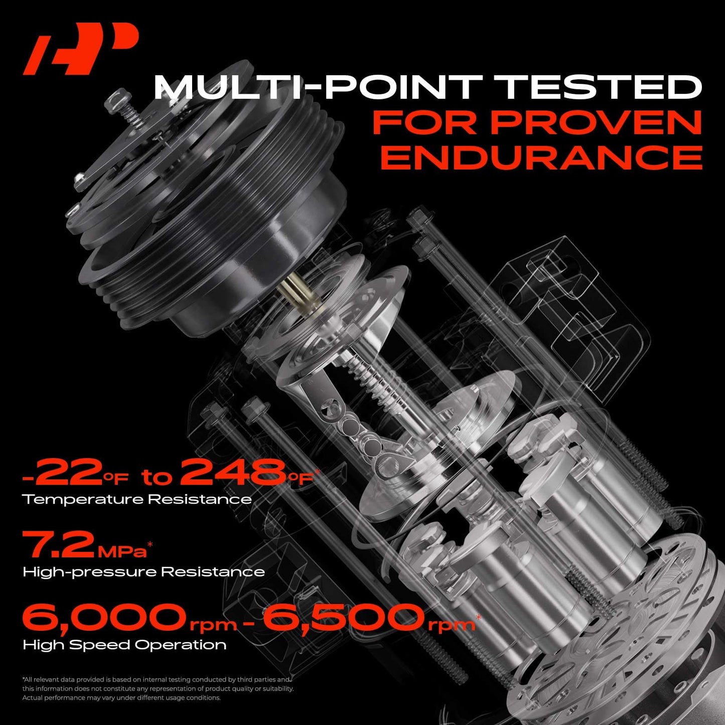 A-Premium A/C Compressor with Clutch Compatible with 4.9L 7.5L 1989, Ford F-150, F-250, F-350, F-53 Motorhome Chassis, Bronco