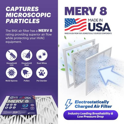 BNX TruFilter MERV 8 Air Filters | 20x20x1 Electrostatic Pleated (6-Pack) - Dust & Pet Defense, Made in USA