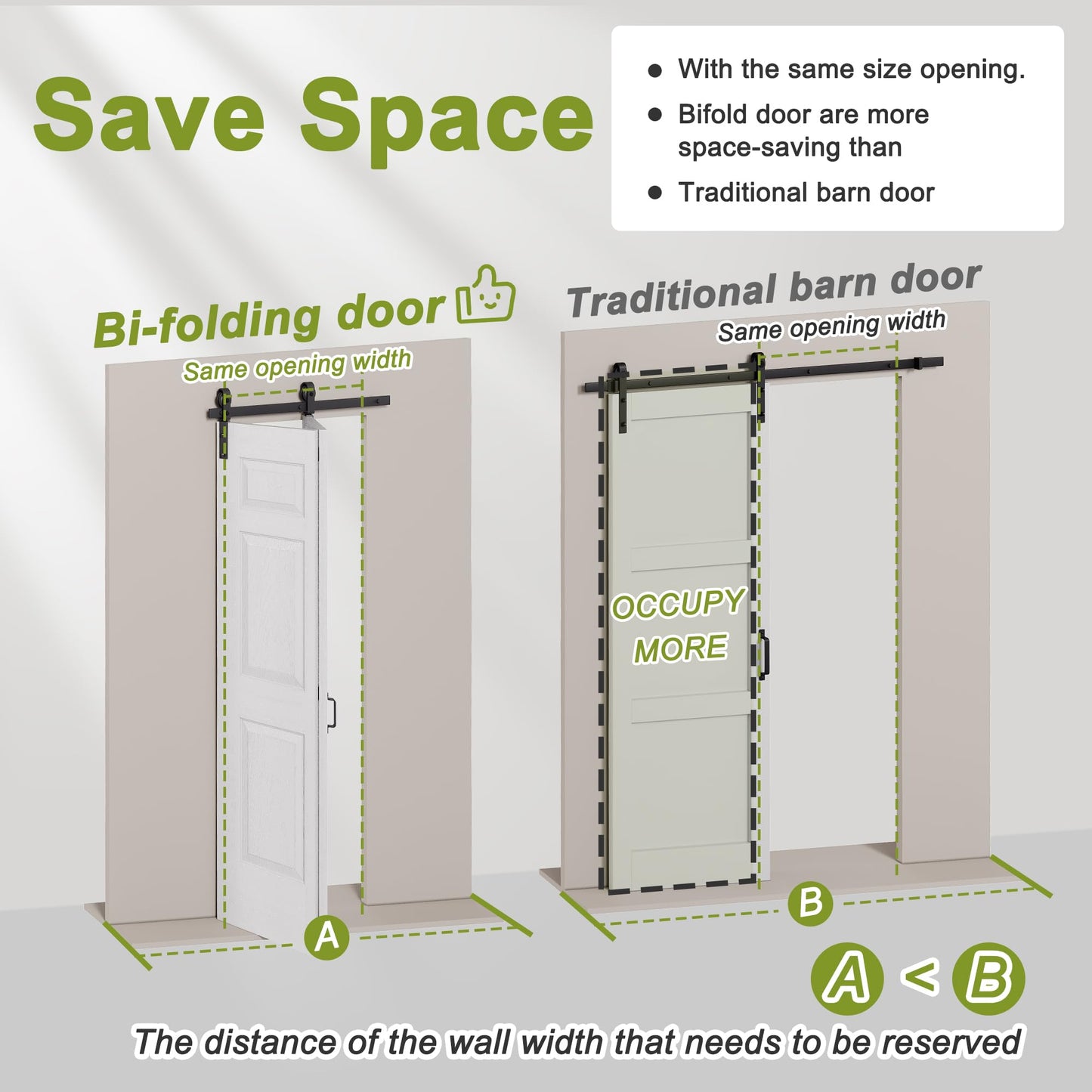 36" x 84" Paintable Bifold Barn Door, No Assembly Required, 6 Panels Bi Fold Barn Door with Hardware Kit Included, 40" Track Kit for 2 Doors, Pre-Drilled Holes