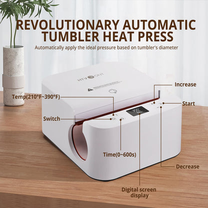 HTVRONT Heat Press Machine Bundle - Auto Heat Press Machione + Mini Heat Press + Mug Heat Press