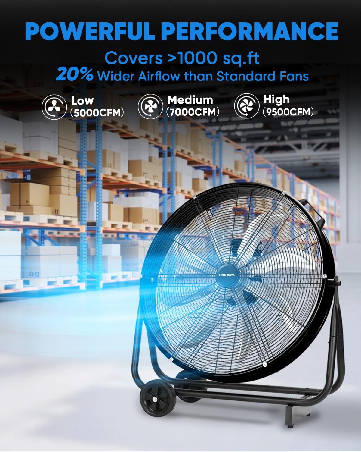 KEN BROWN 24 Inch Industrial Drum Fan, High Velocity Floor Shop Fan, Heavy Duty, 9500 CFM, 8 Blades, 3 Speeds, 360 Degree Tilt, Ideal for Industrial, Commercial, Gym, Garage Use, Black