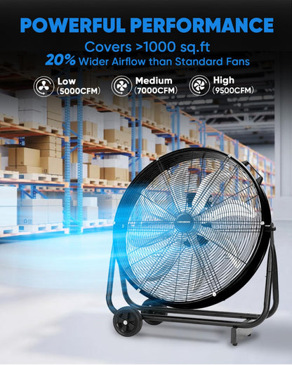 KEN BROWN 24 Inch Industrial Shop Fan, TurboSweep 8 Blades High Velocity Drum Fan, 9500 CFM, Heavy Duty 3 Speeds, 360° Adjustable Tilt for Industrial Commercial Gym Garage