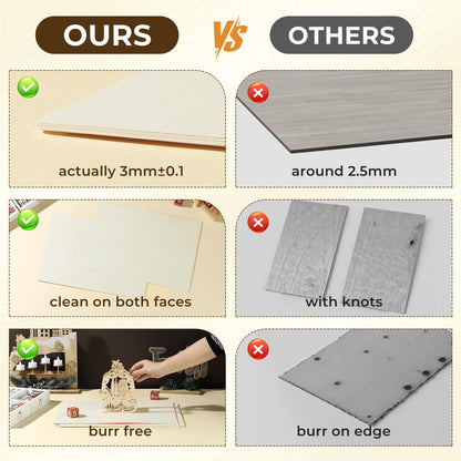 12 Pack Basswood Sheets 12"x16"x1/8", 3mm Basswood for Laser Cutting, Wood for Laser Cutting and Engraving, Laser Engraver Blanks, DIY Architectural Models Making, Wood Engraving