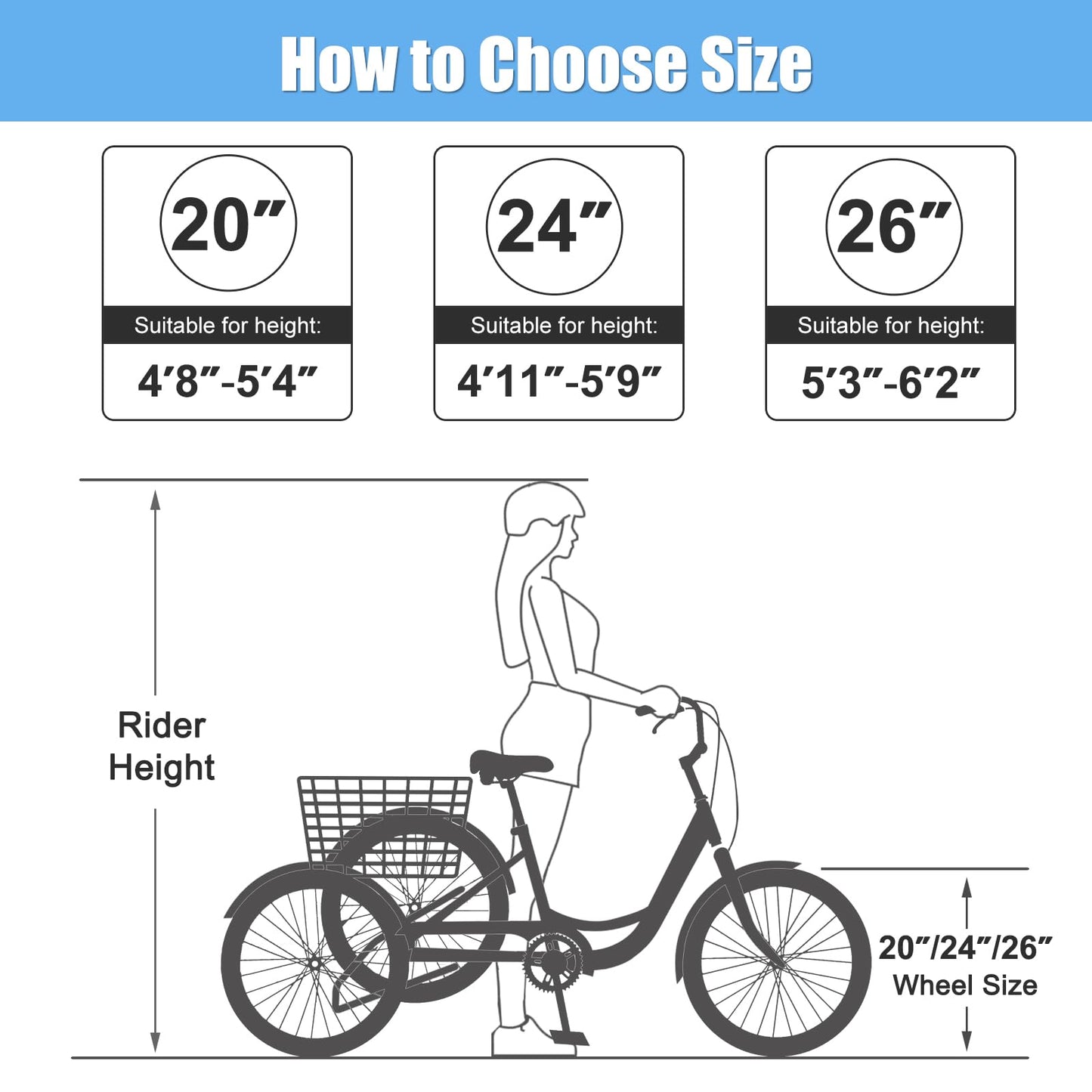 Slsy Adult Tricycle 7 Speed, 20/24/26 Inch Step-Through 3 Wheel Bike for Adults with Large Shopping Basket, 350 lb Capacity Adult Trike for Seniors, Women and Men