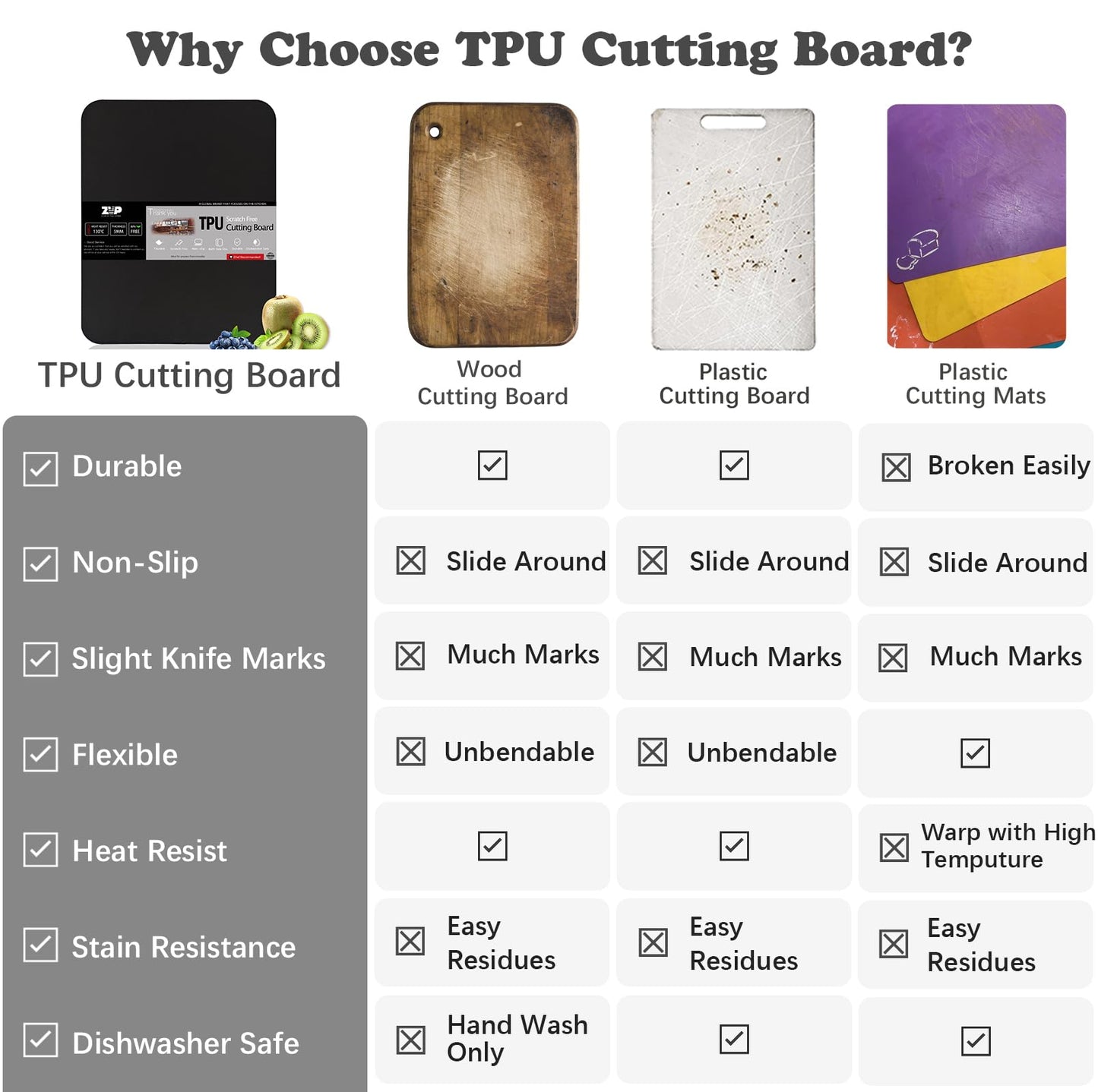 ZVP Thick TPU Cutting Boards for Kitchen, Rubber Flexible Cutting Board Mats, Nonslip Silicone Chopping Mats Foldable BPA Free Knife Friendly Non-Toxic Dishwasher Safe