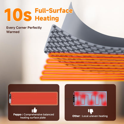 FEPPO Warming Mat for Food, Extra-Long Size 42"x12", Fast Full-Surface Heating Food Warming Mat with 6-Hour Timer & 19-Level Temperature Control, Roll Up Food Warmers for Parties Buffet