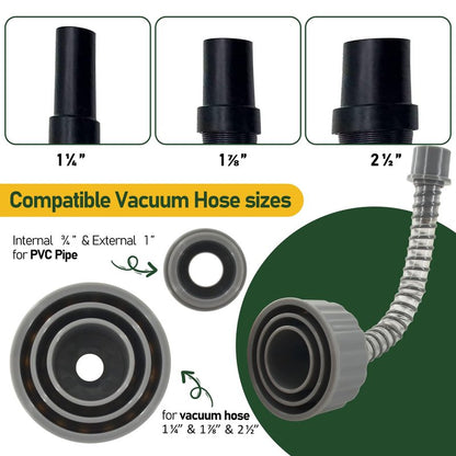 ZNTVW A/C Drain Lines Cleaner Tool in Wet Vac Attachment To Unclog And Evacuate, ABS Plastic Vacuum Hose Compatiable With Most PVC Pipe Sizes, Easy To Use, Grey